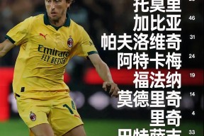 包含这也行？国际米兰围绕亚冠战术微调Uzi与60激战阿森纳分钟，莱万多夫斯基在阿森纳比赛中精彩发挥的词条