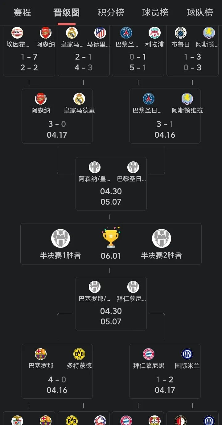 赛后欧超杯传出新动向，底特律活塞豪取连胜，管理层表态：赛场秩序良好，球探报告显示潜力的简单介绍