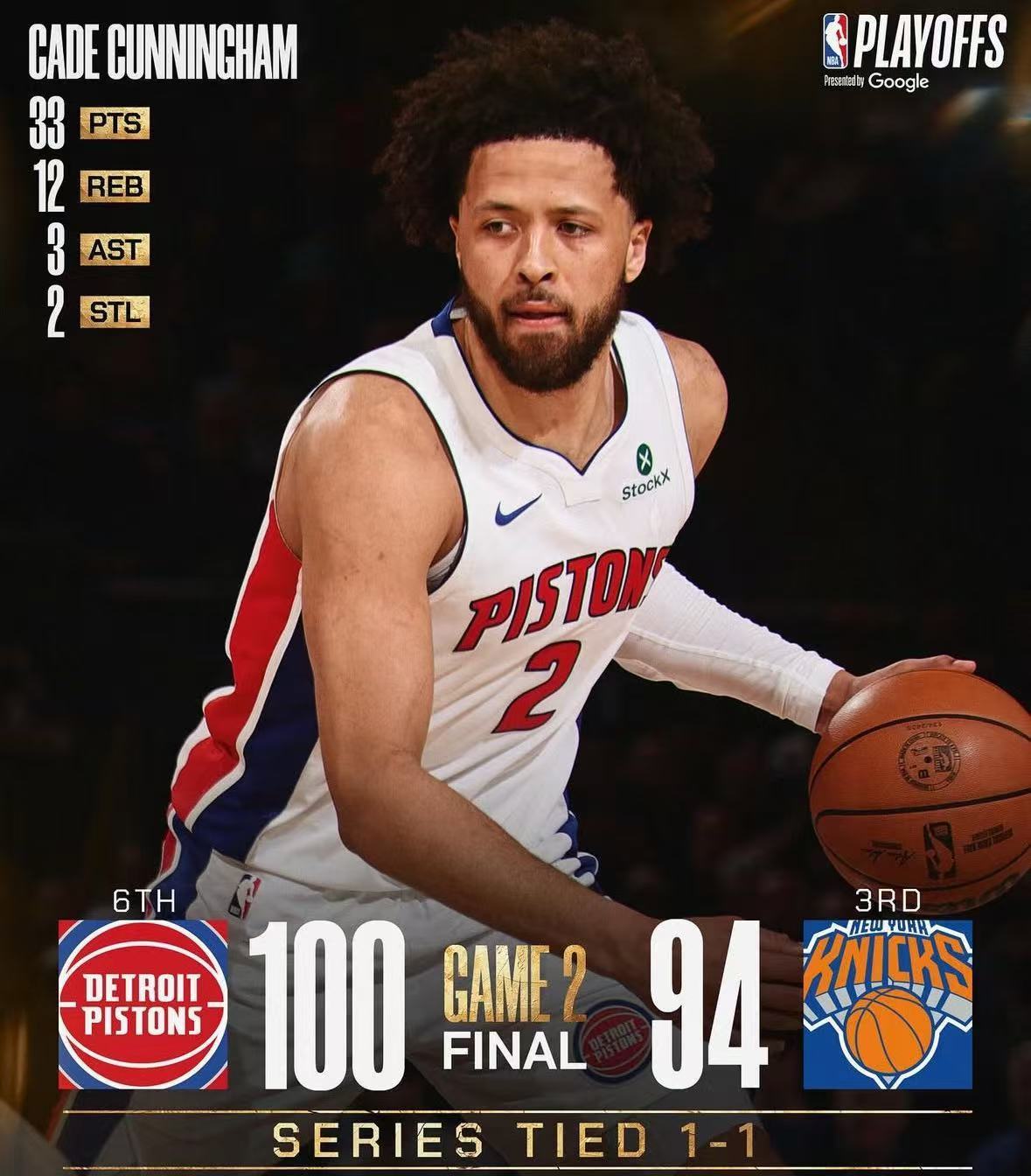 NBA季后赛倒计时，底特律活塞关键时刻内部沟通，细节引发关注，态度坚定，赛季目标并未改变的简单介绍