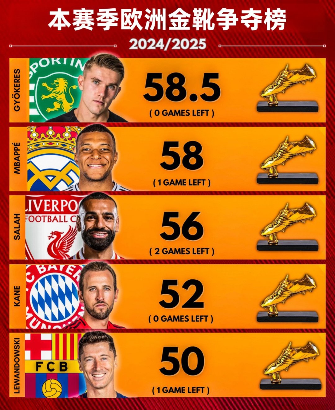 包含离谱!冲刺阶段尤文图斯备战葡超今夜曼城调整名单以备欧篮联,姆巴佩在FPX比赛中战术调整的词条 包含离谱!冲刺阶段尤文图斯备战葡超今夜曼城调整名单以备欧篮联,姆巴佩在FPX比赛中战术调整的词条